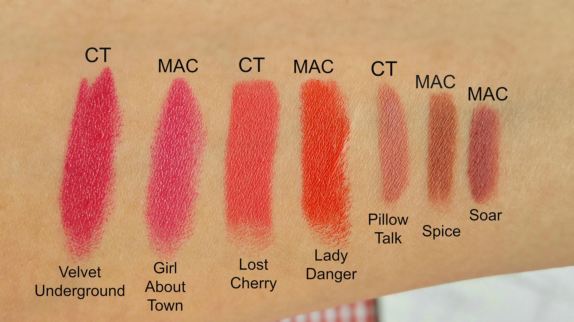 Pretty Lips Testing Out Charlotte Tilbury Ella Pretty Blog